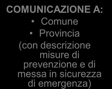 30 gg COMUNICAZIONE A: Comune Provincia (con descrizione misure