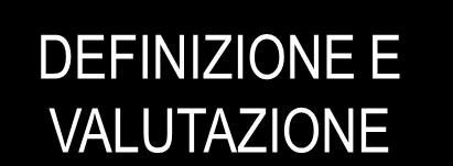 L indagine ambientale Selezione dell ubicazione dei punti di campionamento INDIVIDUAZIONE luoghi di accumulo e stoccaggio di rifiuti vasche e/o serbatoi pozzi disperdenti fognature posizionamento di