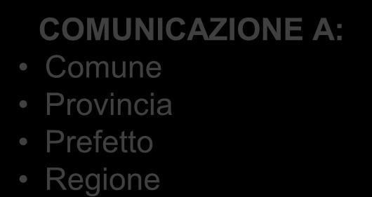 COMUNICAZIONE A: Comune Provincia Prefetto Regione
