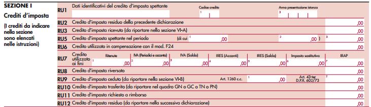 Una società effettua investimenti agevolabili, ossia brevetti acquistati da una società in fallimento per un importo pari a 200.