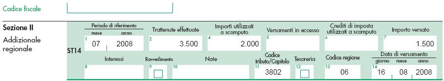 ESEMPIO Nel Nel mese di di luglio 2008, viene restituito a seguito dell assistenza fiscale addizionale regionale alla alla regione Emilia Romagna per per 2.000.