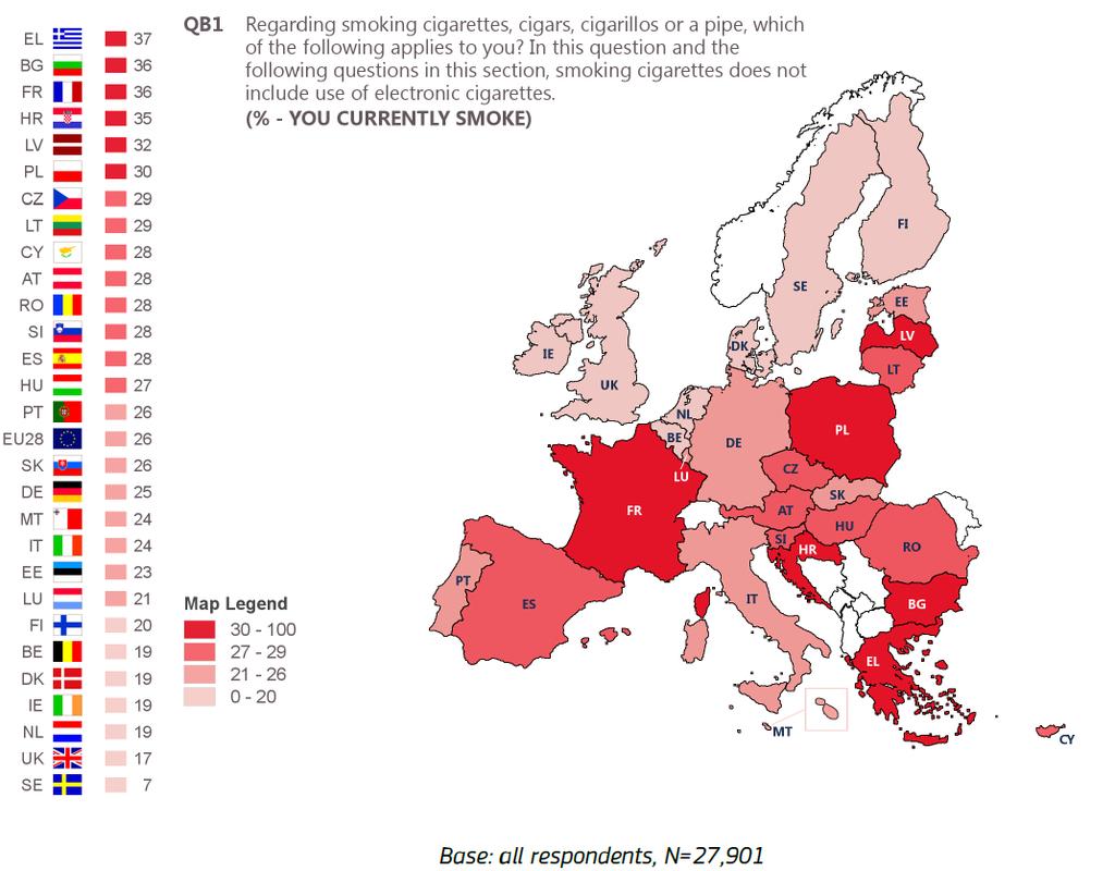 Prevalenza di fumo in Europa (Eurobarometer, 2017)