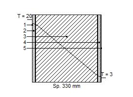 Scheda: MR1 CARATTERISTICHE TERMICHE E IGROMETRICHE DEI COMPONENTI OPACHI Codice Struttura: Descrizione Struttura: ytong.01 da inserire N.