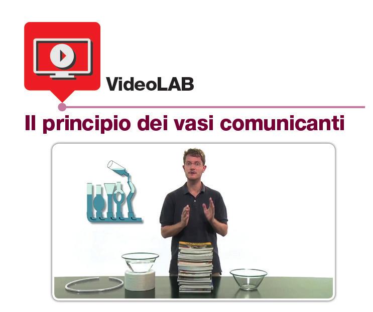 24 l e z i o n i d i g i ta l i COMPITI 1 h A CASA Assegnare lo studio delle pagg. B24-B25. Chiedere di rispondere all Impara con il testo di pag. B25. Esercizio Conoscenze 6, pag. B39.