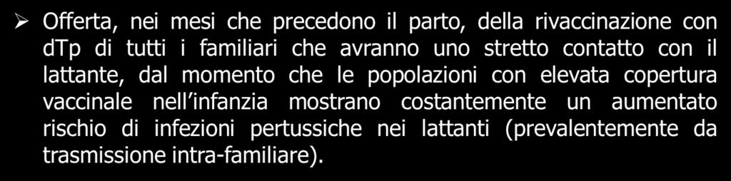 Calendario Vaccinale per la Vita Modifica ed