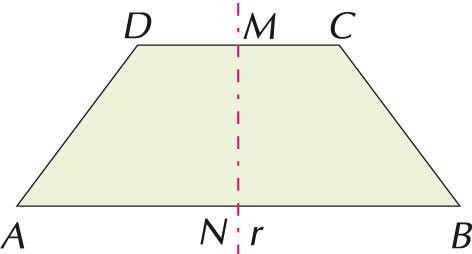 6 La simmetria e i poligoni Rombo Le due rette r 1 e r 2 contenenti le diagonali sono assi di simmetria del rombo.