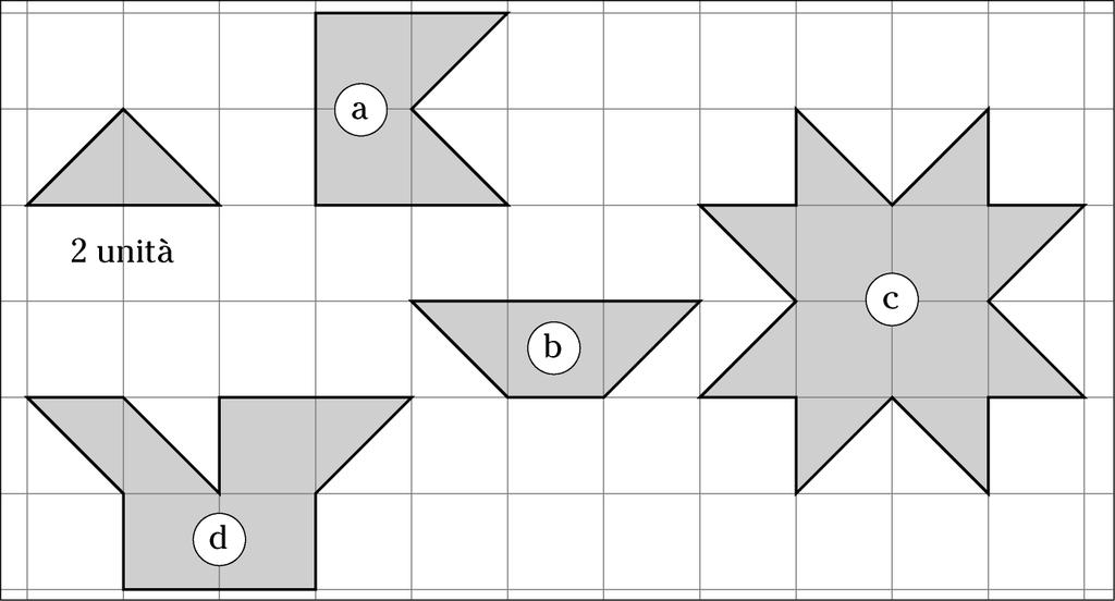 e la stessa altezza. 39 Considera il parallelogramma della figura e completa le frasi nelle zone punteggiate. (a) La base è.