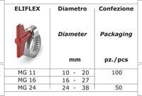 04.2009 15:42 Materiali e dimensioni: