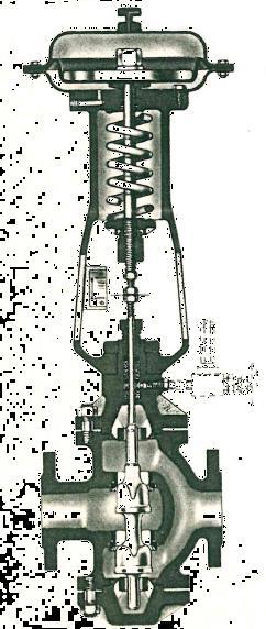 Attuatori Servomotore a diaframma azionamento pneumatico Caso 4.