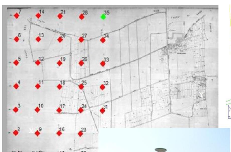 RETE Global NavigationSatellite System a servizio del Catasto Terreni e Fabbricati Le attuali criticità relative alla sovrapponibilità conforme e certificata delle basi dati