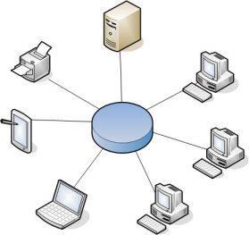 In APRO: Complessità della nostra rete 13 Server (Virtuali e Fisici) 250 PC /