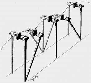 21/3/7 RGO - Reciprocating Gait Orthosis RGO - Modalità di cammino Sviluppata presso la LSU (New Orleans, 1983) per bambini