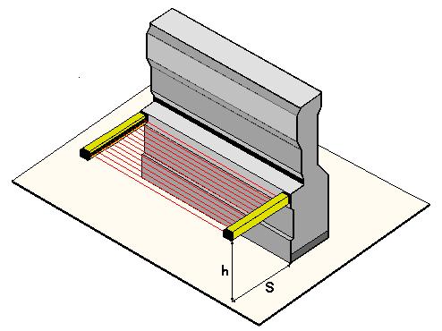 DETERMINAZIONE DELLA DISTANZA DI SICUREZZA Installazione orizzontale Per tutti i tipi di barriere, indipendentemente dalla risoluzione, impiegate orizzontalmente per il rilevamento delle gambe e del