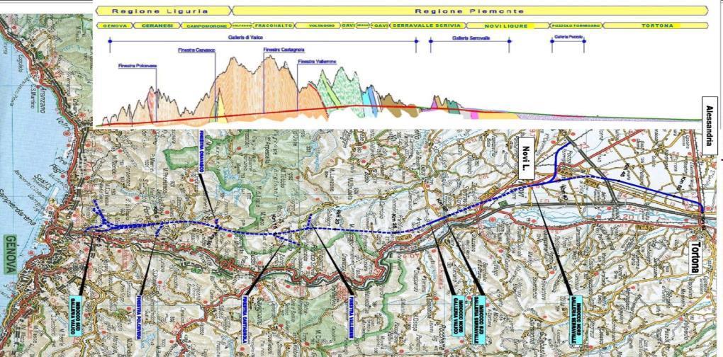 Il tracciato 53 km nuova linea (oltre le interconnessioni), di cui 37 km in galleria 12 comuni in provincia di Genova e di Alessandria.