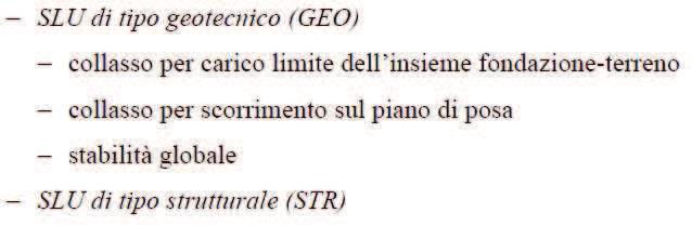 RELAZIONE SULLE FONDAZIONI e TABULATI DELLE VERIFICHE GEO INDAGINI PRELIMINARI Per la caratterizzazione geologica, geotecnica e sismica del sito, si è proceduto, sulla base di un piano, a indagini