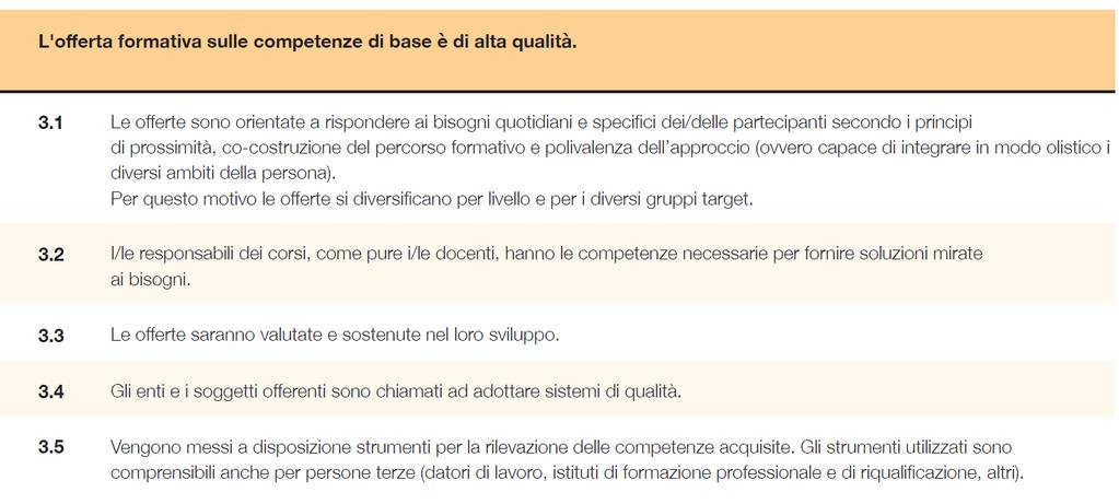 Garantire la qualità: aspetto