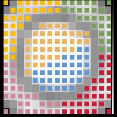 CLUSTERING (Target) MODELLO E-TREE SOM SOM+K-means SOM+UmatCC SOM+TWL E-SOM errore di quantizzazione - 0.07 0.