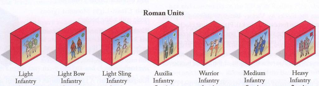 Ponete le etichette delle unità barbariche sui blocchi verdi, e quelle delle unità romane sui blocchi rossi.