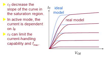 Resistenza di collettore, r C Riduce la pendenza della caratteristica in regione di saturazione In regione attiva il dispositivo è un