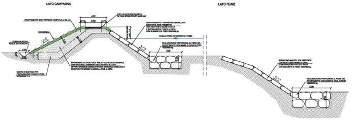 Progetto degli interventi sull argine Planimetria di progetto