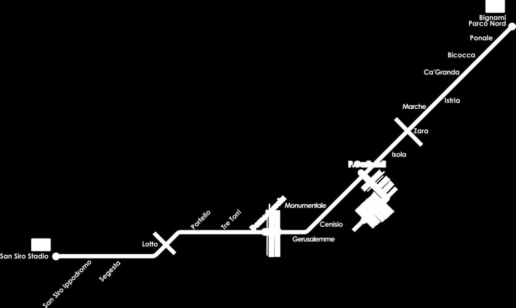 7 Rigenerazione urbana e sostenibilità Tra le più