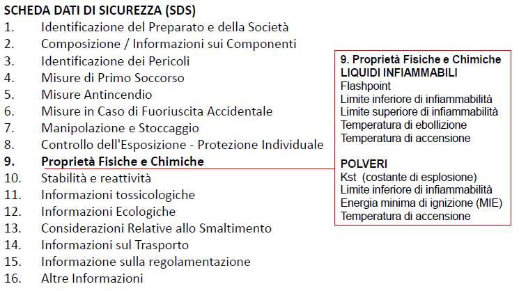 Figura 8.