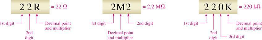 Resistenza Elettrica Talvolta i valori sono specificati mediante due o tre cifre e una delle seguenti lettere R, K, o M usate per identificare il valore della resistenza.