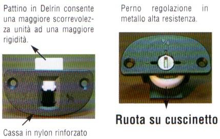 ART. 45-0ALLUMINIO Scorrevoli sliding VOLPE PIATTO per 45 kg ART.35-0 PLASTICA COL ART.