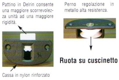 Scorrevoli sliding VOLPE GOLA per 45 kg ART. 45-0ALLUMINIO ART.45-02 ART.35-0 PLASTICA COL ART.380 ART.