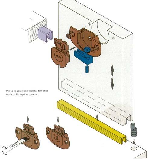 3 o 4 CC 350 5 Kit carrelli di scorrimento registrabili CA