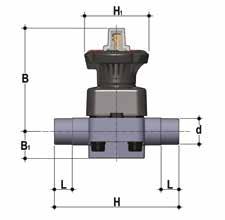 DIMENSIONI DKDF Valvola a membrana DIALOCK con attacchi maschio per saldatura di tasca, serie metrica d DN PN B B 1 H H 1 L g Codice EPDM Codice FPM Codice PTFE 20 15 10 102 25 124 80 16 497 DKDF020E