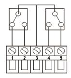 maniglia Easyfit composto da fogli di adesivi prefustellati e dal software per la creazione guidata delle etichette d DN