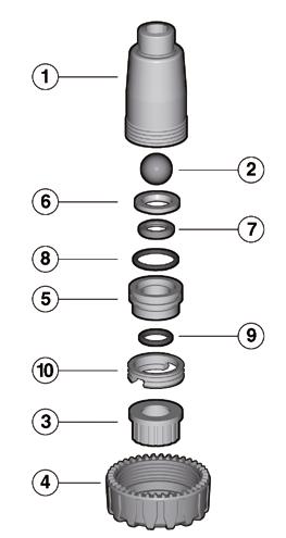 COMPONENTI ESPLOSO 1 Corpo (PVDF - 1) 2 Sfera (PVDF - 1)* 3 Manicotto (PVDF - 1)* 4 Ghiera (PVDF - 1)* 5 Supporto (PVDF - 1) 6 Anello premiguarnizione (PVDF - 1) 7 Guarnizione di tenuta della