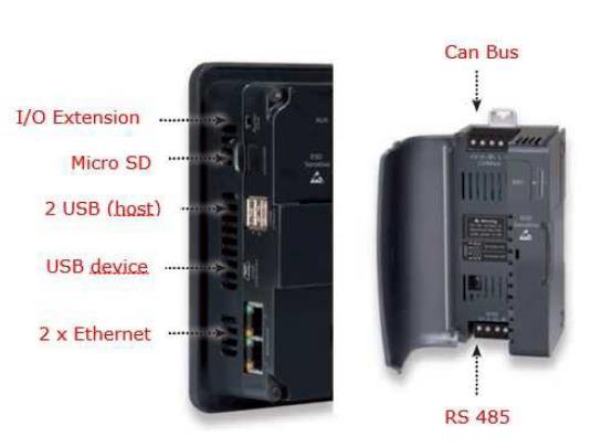 PLC Il PLC permette di connettersi sia a una periferia I/O locale tramite bus dedicato, sia a dispositivi di terze parti tramite i seguenti protocolli: MODBUS