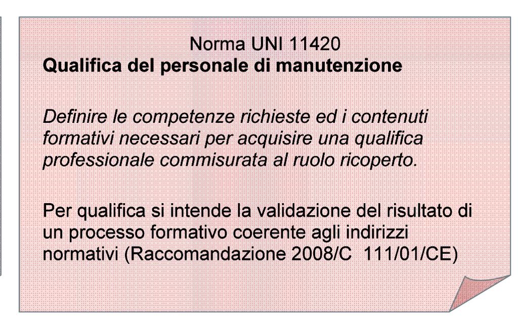 La Norma UNI 11420 introduce le figure chiave del processo di manutenzione Responsabile Manutenzione Ingegnere di Manutenzione Supervisore di Manutenzione Specialista di