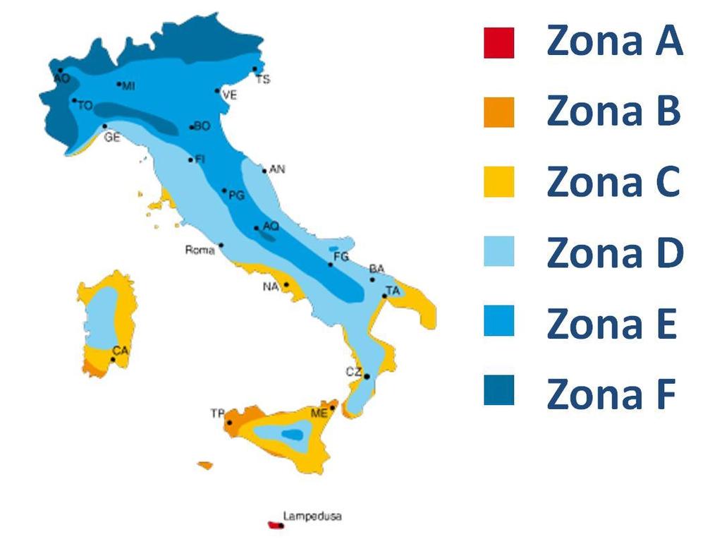 I requisiti di legge LE ZONE CLIMATICHE IN ITALIA Per gradi giorno di una località s'intende la somma, estesa a tutti i giorni di un periodo annuale convenzionale di riscaldamento, delle sole