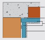 parete, per la disomogeneità termica degli strati o geometrica di punti