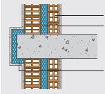 La presenza di un ponte termico comporta una diversa distribuzione delle