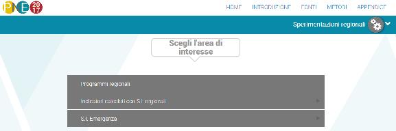 PNE si integra con i PROGRAMMI REGIONALI, che possono contare sull utilizzo