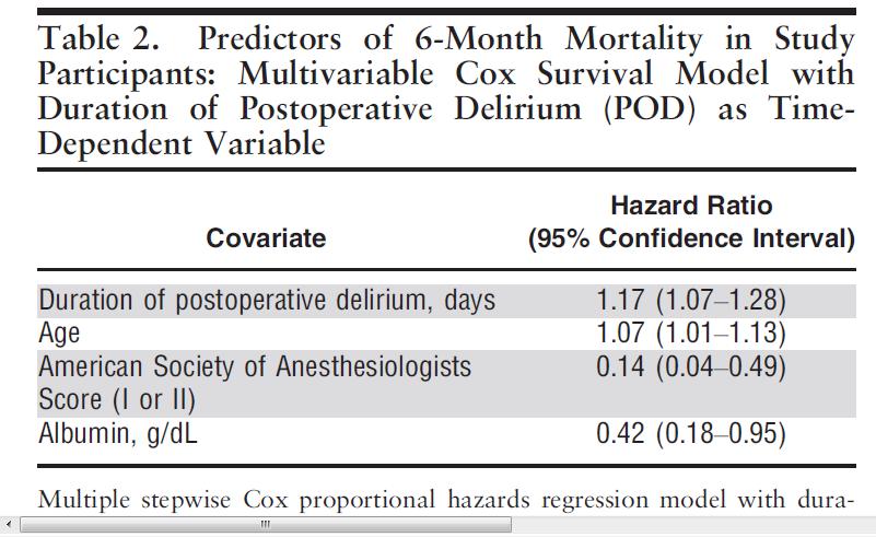 Journal of the American Geriatrics Society