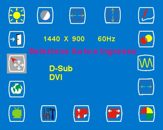 Selezione degli Strumenti Selezione della Modalità video