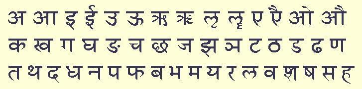La scrittura indiana La scrittura sanscrita (da samskrta che significa "perfetto ), fu prodotta dalla cultura degli Arii, e sembra dover risalire al X secolo a. C.