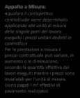 fisso e non può variare in aumento o in diminuzione, secondo la qualità e la quantità effettiva dei lavori eseguiti.