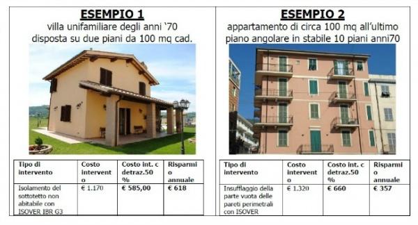 bianca riflettente, con conseguenti vantaggi di riduzione della temperatura della superficie di