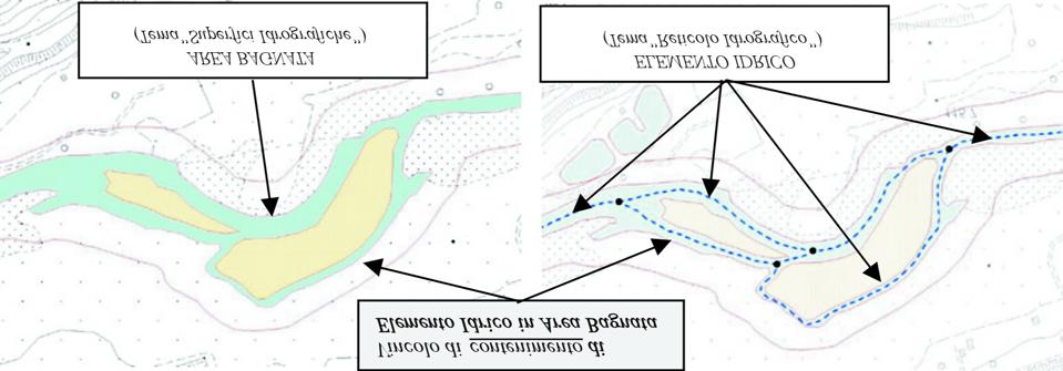 Intesa Stato Regioni Enti-Locali per i GIS STRATO: 04 01 n 1007_1 Idrografia Lo strato "Idrografia" raccoglie i temi inerenti la descrizione dei corpi idrici, della costa e delle acque marine.