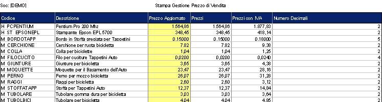 Una volta verificati i prezzi presenti nella maschera, per rendere definitiva l operazione di aggiornamento degli importi del Prezzo e del Prezzo con Iva premere sul pulsante Aggiorna.