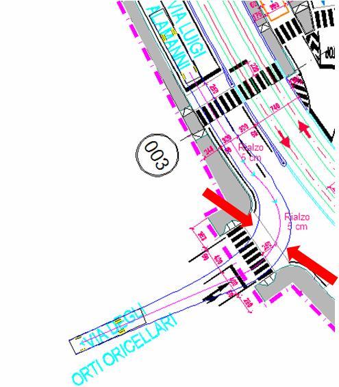 Figura 14: Intersezione Via Alamanni Via Orti