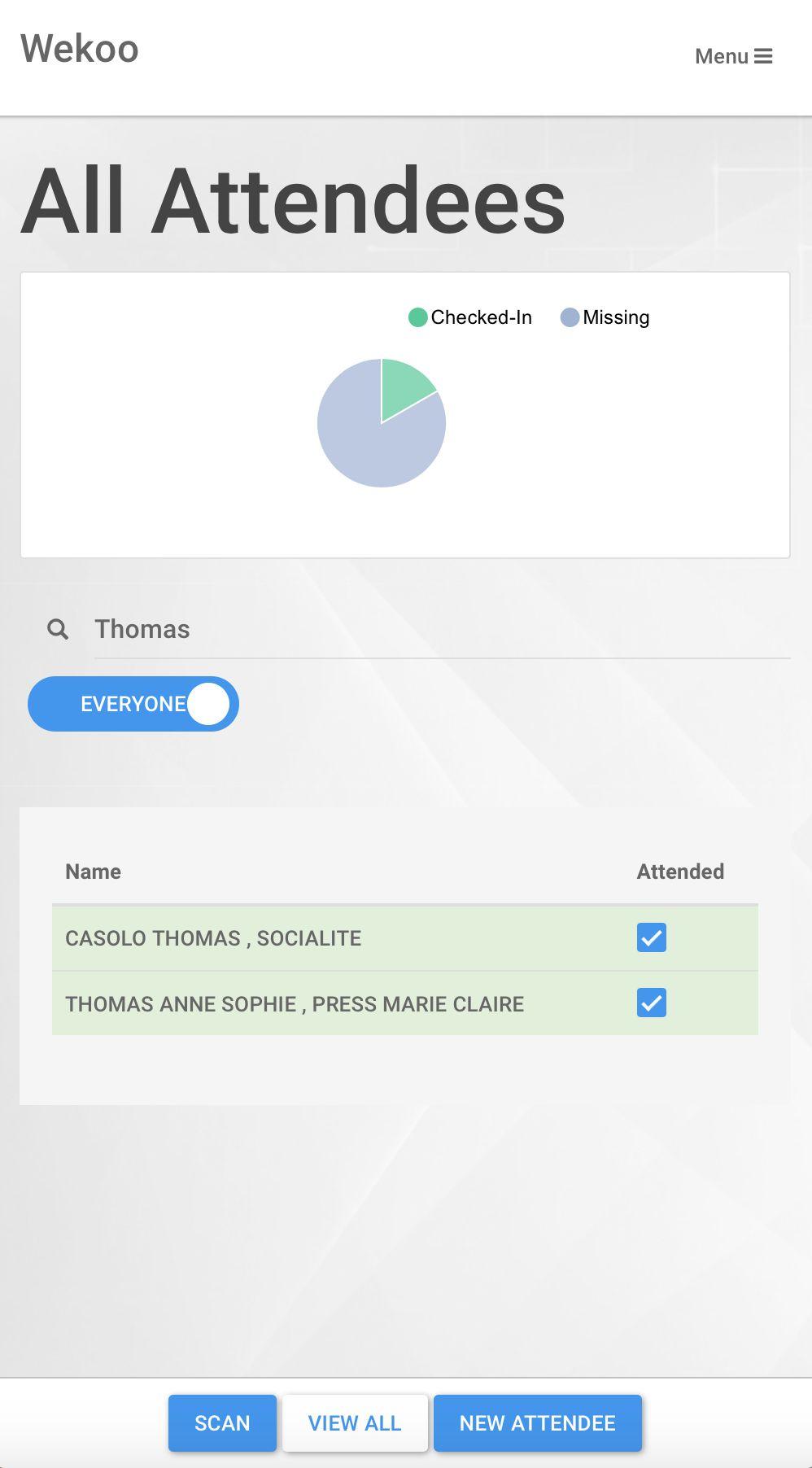 L ACCREDITO L accredito può avvenire tramite la