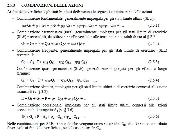 Combinazioni Normativa 2 combinazioni a scacchiera e 1 combinazione tutto caricato per i carichi verticali (SLU e SLE hanno diversi coeff.