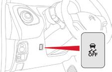Sicurezza Funzionamento Sistema antibloccaggio delle ruote (ABS) e ripartitore elettronico di frenata (REF) L'accensione di questa spia, accompagnata da un segnale acustico, indica un'anomalia del
